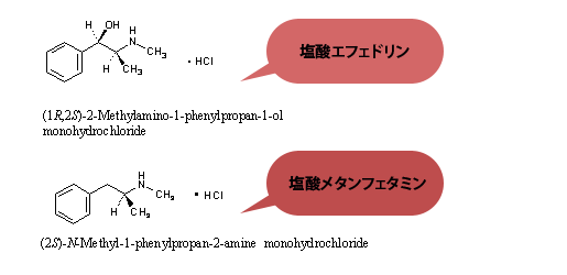 エフェドリン”と“メタンフェタミン